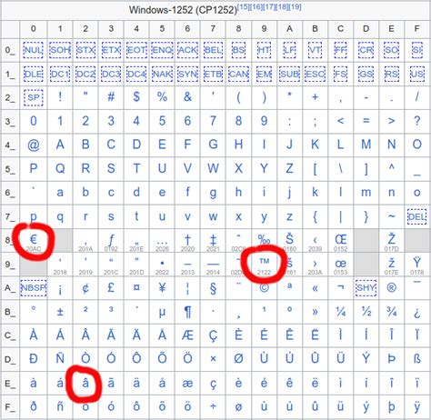 半场战平。 来源：曼联官方推特